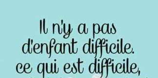 Educational infographic : Moi aujourd hui ^^